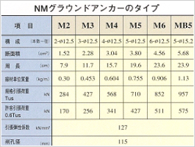 NMOhAJ[m^Cv